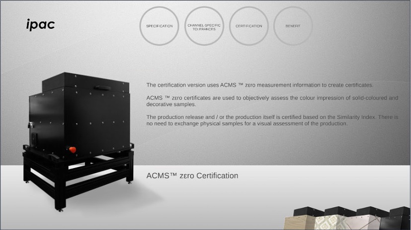 ACMS™zεro-Certification