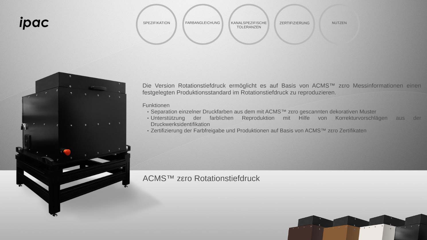 ACMS™zεro-Rotationstiefdruck