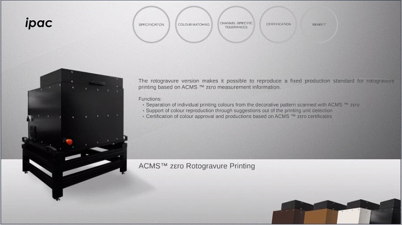 ACMS™zεro-Rotogravure Printing